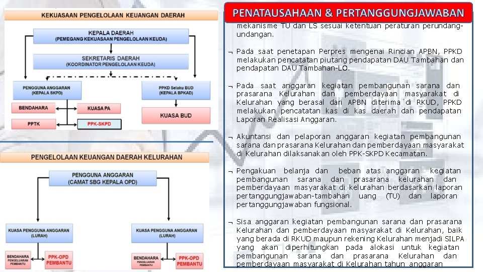  Penatausahaan kegiatan pada kelurahan menggunakan mekanisme TU dan LS sesuai ketentuan peraturan perundangan.