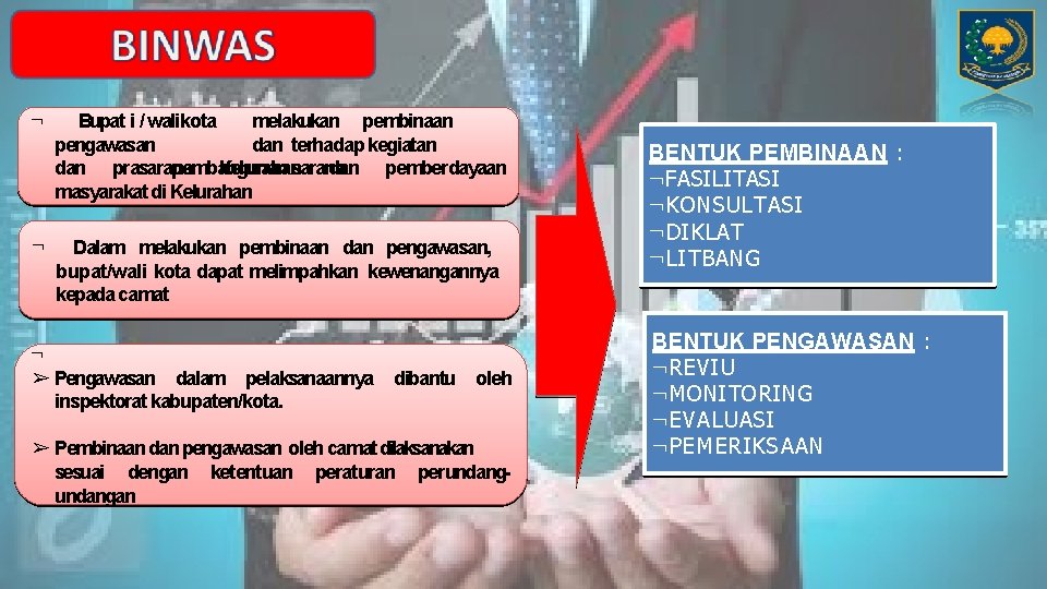  Bupat i / walikota melakukan pembinaan pengawasan dan terhadap kegiatan dan prasarana Kelurahan