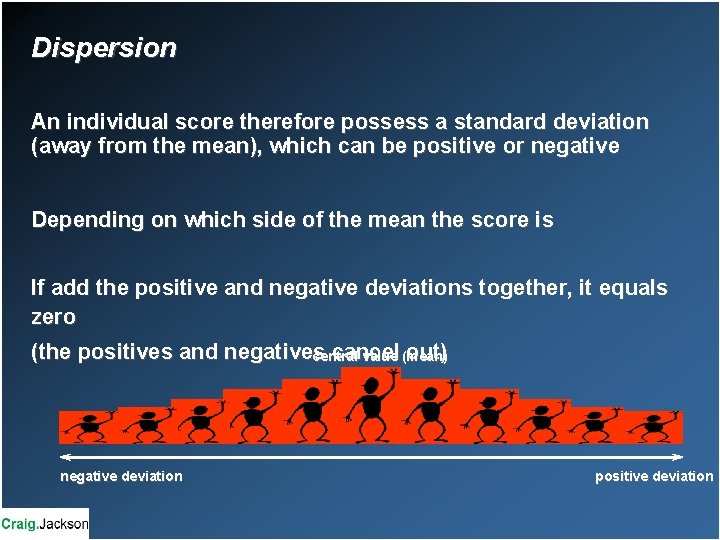 Dispersion An individual score therefore possess a standard deviation (away from the mean), which