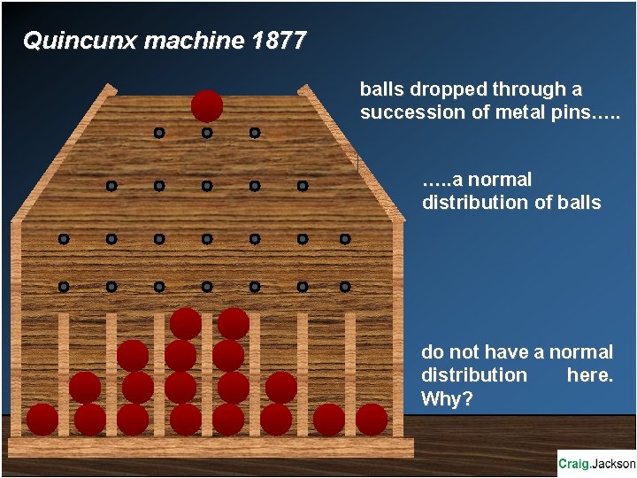 Quincunx machine 1877 balls dropped through a succession of metal pins…. . a normal