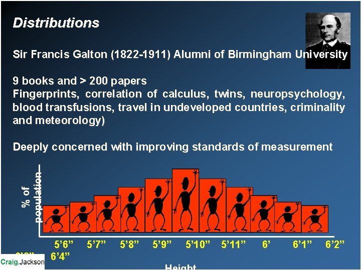 Distributions Sir Francis Galton (1822 -1911) Alumni of Birmingham University 9 books and >