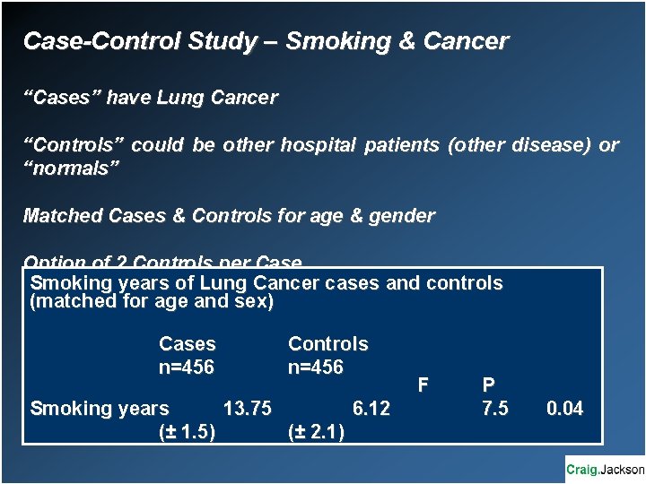 Case-Control Study – Smoking & Cancer “Cases” have Lung Cancer “Controls” could be other