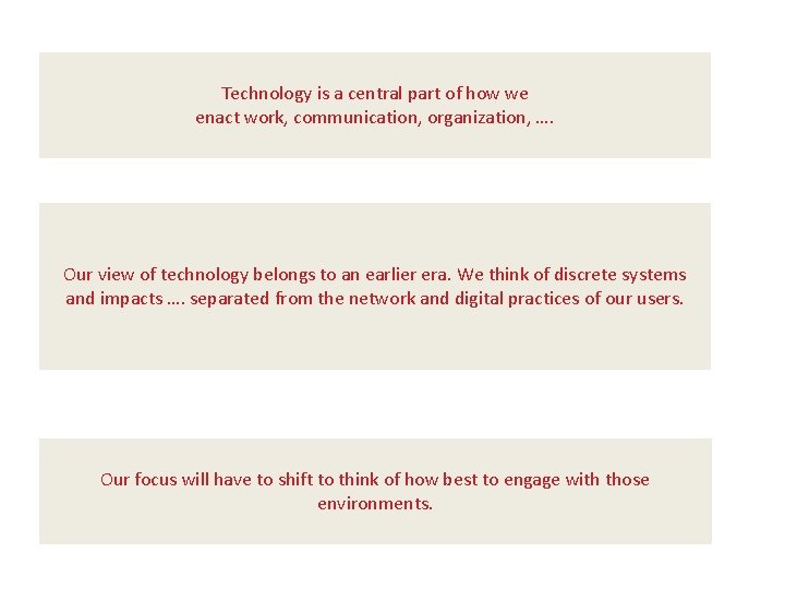 Technology is a central part of how we enact work, communication, organization, …. Our