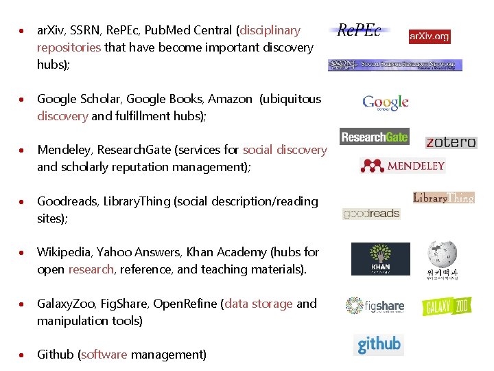  ar. Xiv, SSRN, Re. PEc, Pub. Med Central (disciplinary repositories that have become