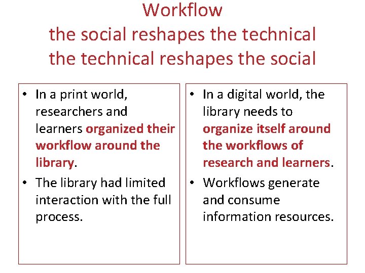 Workflow the social reshapes the technical reshapes the social • In a print world,