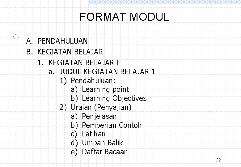 FORMAT MODUL A. PENDAHULUAN B. KEGIATAN BELAJAR 1. KEGIATAN BELAJAR I a. JUDUL KEGIATAN