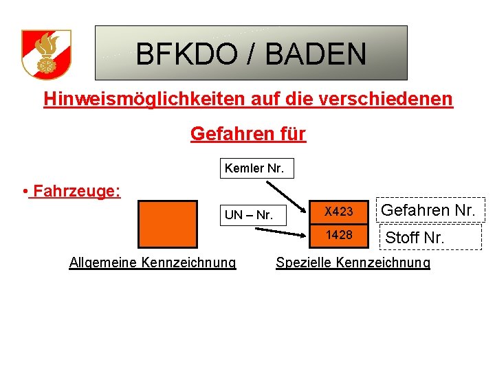 BFKDO / BADEN Hinweismöglichkeiten auf die verschiedenen Gefahren für Kemler Nr. • Fahrzeuge: UN