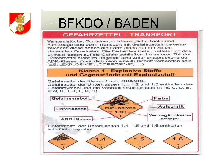 BFKDO / BADEN 