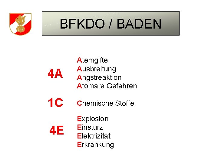 BFKDO / BADEN 4 A Atemgifte Ausbreitung Angstreaktion Atomare Gefahren 1 C Chemische Stoffe