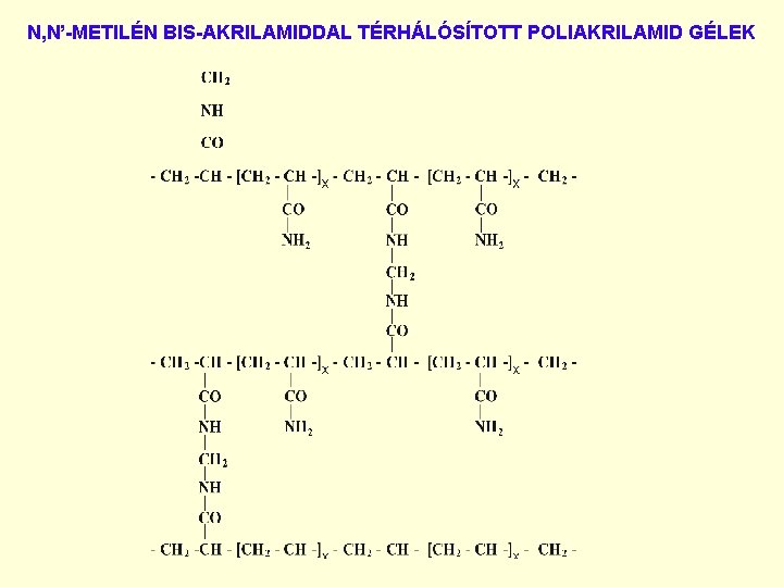 N, N’-METILÉN BIS-AKRILAMIDDAL TÉRHÁLÓSÍTOTT POLIAKRILAMID GÉLEK 