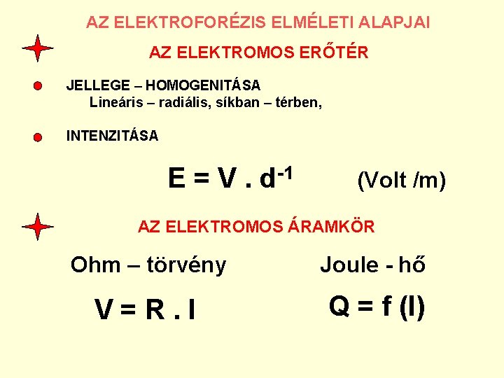 AZ ELEKTROFORÉZIS ELMÉLETI ALAPJAI AZ ELEKTROMOS ERŐTÉR JELLEGE – HOMOGENITÁSA Lineáris – radiális, síkban