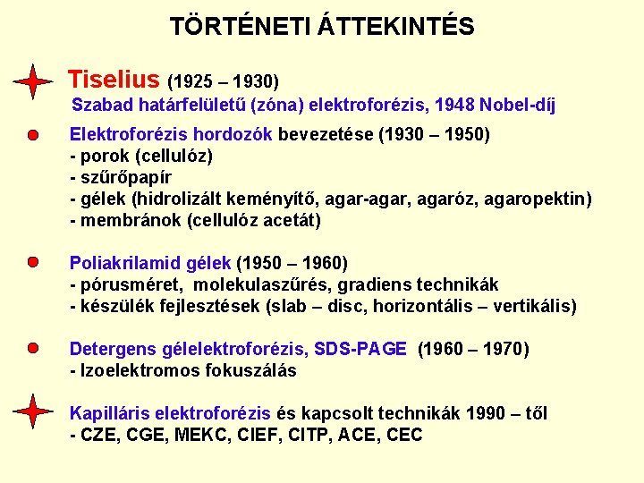 TÖRTÉNETI ÁTTEKINTÉS Tiselius (1925 – 1930) Szabad határfelületű (zóna) elektroforézis, 1948 Nobel-díj Elektroforézis hordozók