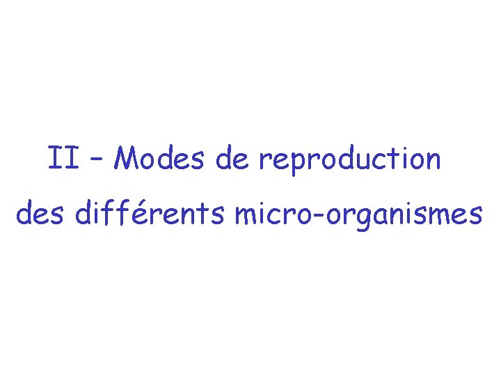 II – Modes de reproduction des différents micro-organismes 