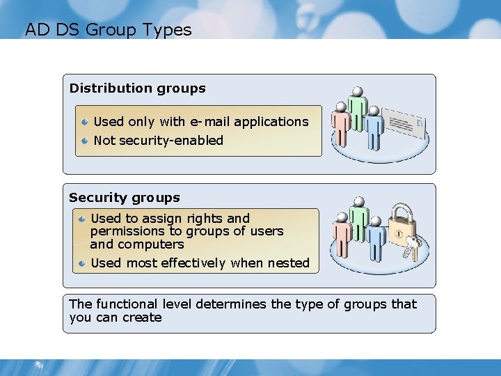 AD DS Group Types Distribution groups Used only with e-mail applications Not security-enabled Security