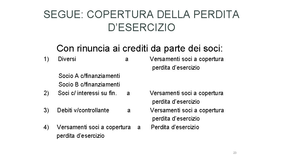 SEGUE: COPERTURA DELLA PERDITA D’ESERCIZIO Con rinuncia ai crediti da parte dei soci: 1)