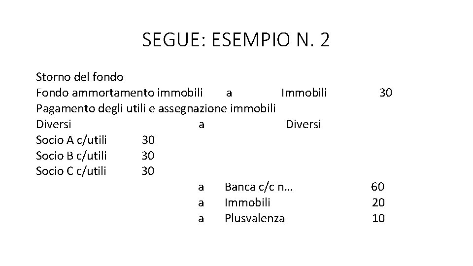 SEGUE: ESEMPIO N. 2 Storno del fondo Fondo ammortamento immobili a Immobili Pagamento degli