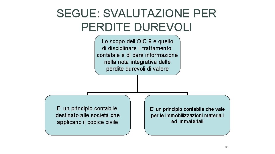 SEGUE: SVALUTAZIONE PERDITE DUREVOLI Lo scopo dell’OIC 9 è quello di disciplinare il trattamento