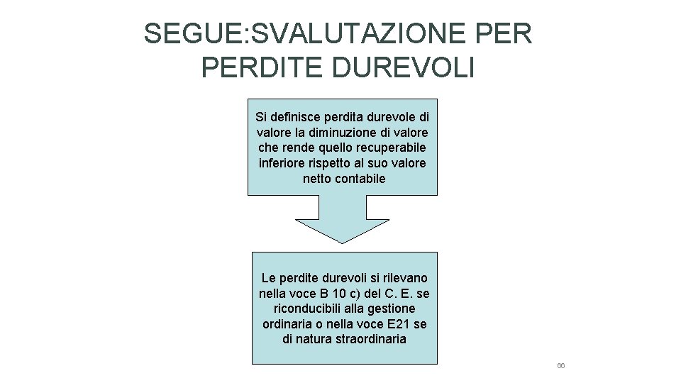 SEGUE: SVALUTAZIONE PERDITE DUREVOLI Si definisce perdita durevole di valore la diminuzione di valore