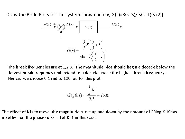 Draw the Bode Plots for the system shown below, G(s)=K(s+3)/[s(s+1)(s+2)] The break frequencies are