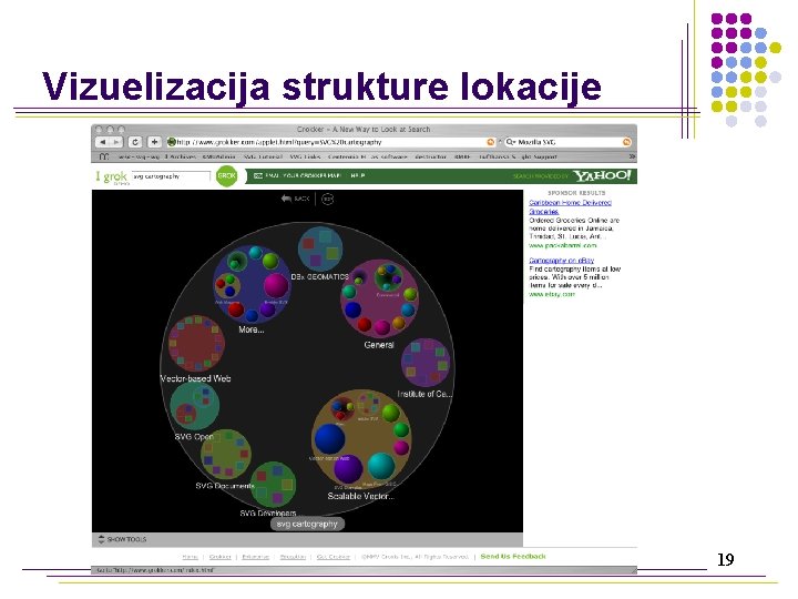 Vizuelizacija strukture lokacije 19 