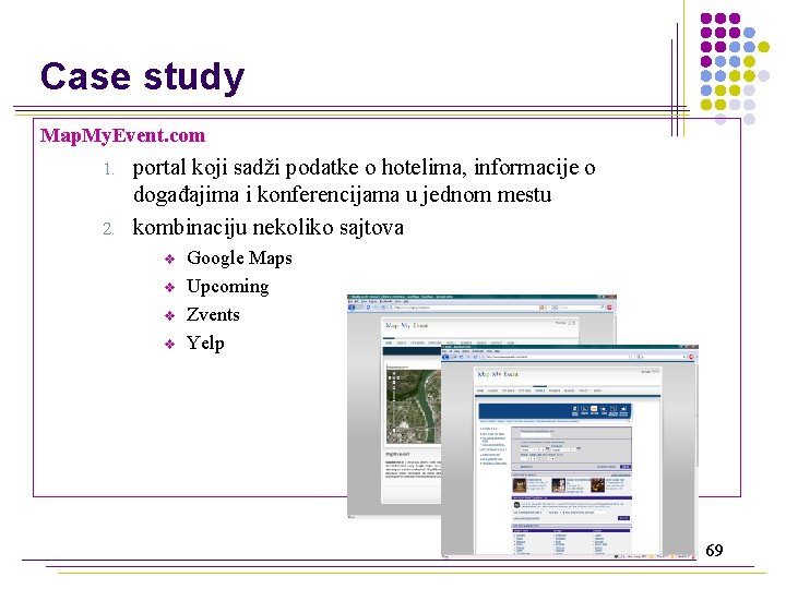 Case study Map. My. Event. com portal koji sadži podatke o hotelima, informacije o