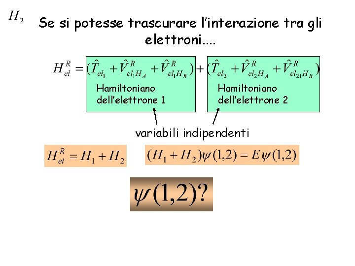 Se si potesse trascurare l’interazione tra gli elettroni. . Hamiltoniano dell’elettrone 1 Hamiltoniano dell’elettrone