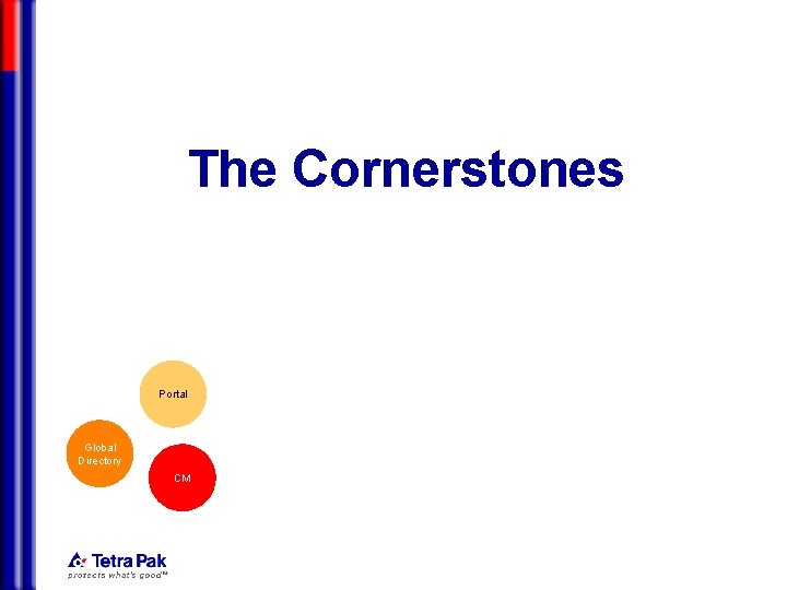The Cornerstones Portal Global Directory CM 