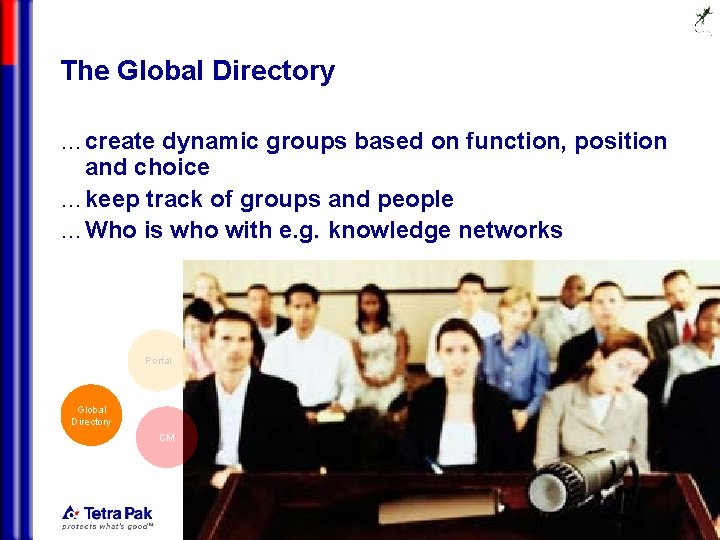 The Global Directory … create dynamic groups based on function, position and choice …