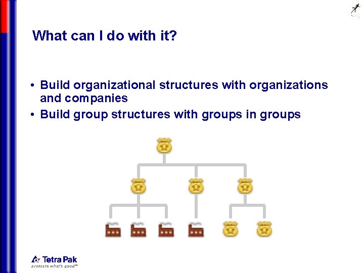 What can I do with it? • Build organizational structures with organizations and companies