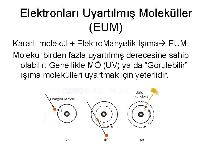 Elektronları Uyartılmış Moleküller (EUM) Kararlı molekül + Elektro. Manyetik Işıma EUM Molekül birden fazla