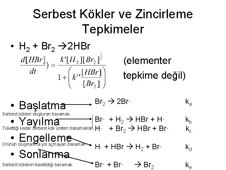 Serbest Kökler ve Zincirleme Tepkimeler • H 2 + Br 2 2 HBr (elementer