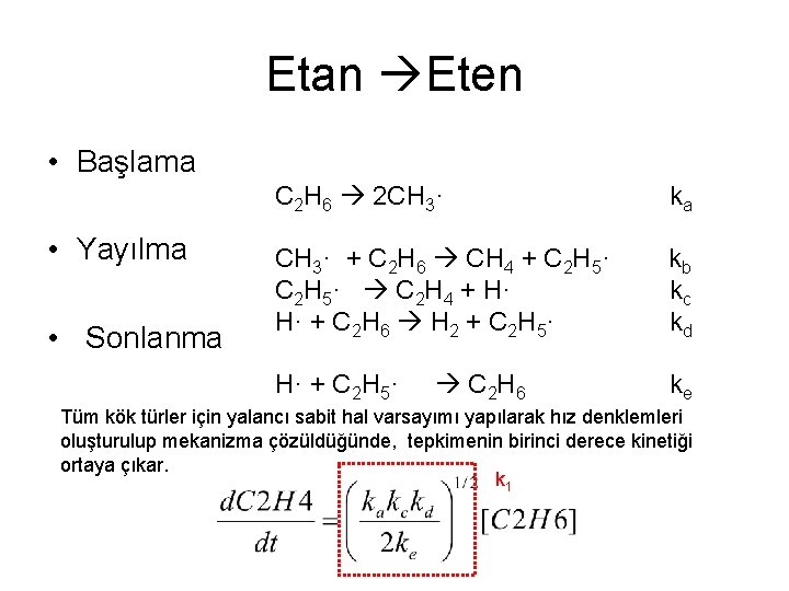 Etan Eten • Başlama C 2 H 6 2 CH 3· • Yayılma •