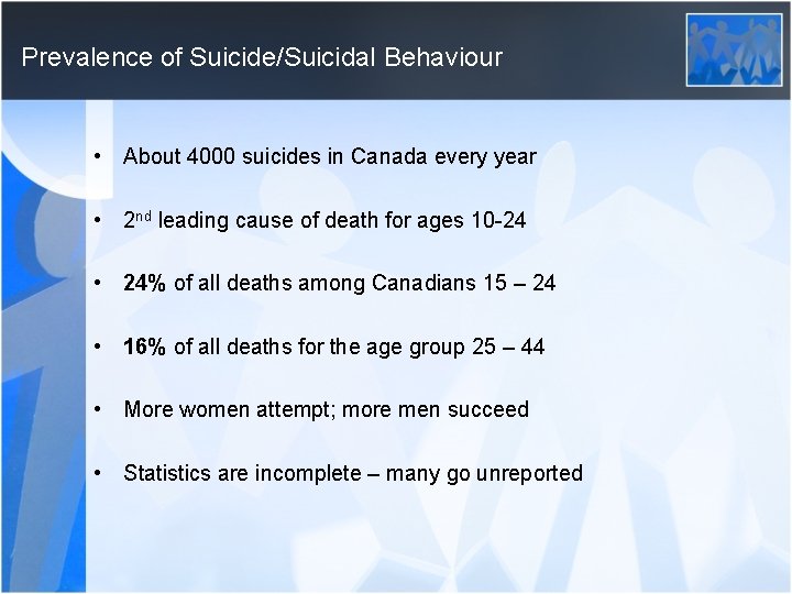 Prevalence of Suicide/Suicidal Behaviour • About 4000 suicides in Canada every year • 2