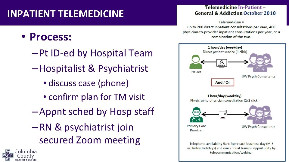 INPATIENT TELEMEDICINE • Process: – Pt ID-ed by Hospital Team – Hospitalist & Psychiatrist