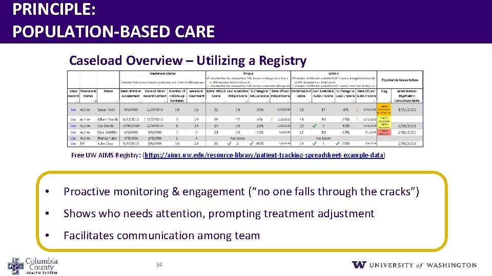 PRINCIPLE: POPULATION‐BASED CARE Caseload Overview – Utilizing a Registry © University of Washington Free