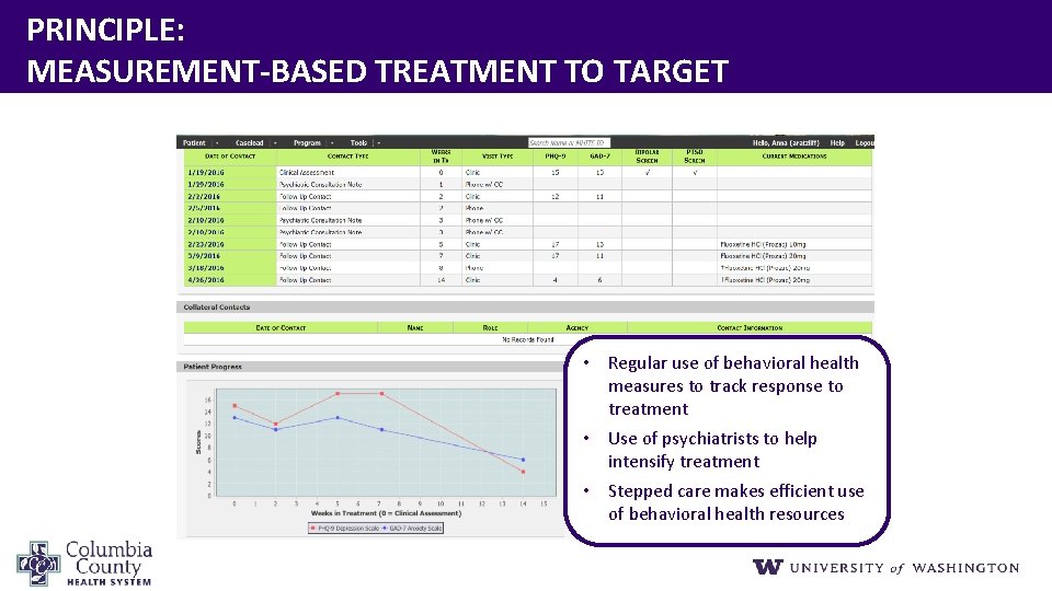 PRINCIPLE: MEASUREMENT‐BASED TREATMENT TO TARGET • Regular use of behavioral health measures to track