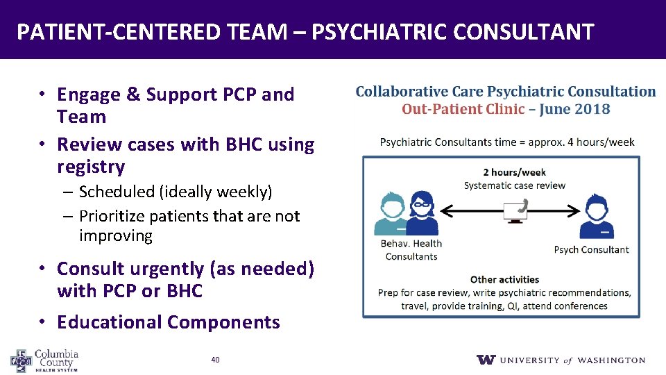 PATIENT‐CENTERED TEAM – PSYCHIATRIC CONSULTANT • Engage & Support PCP and Team • Review