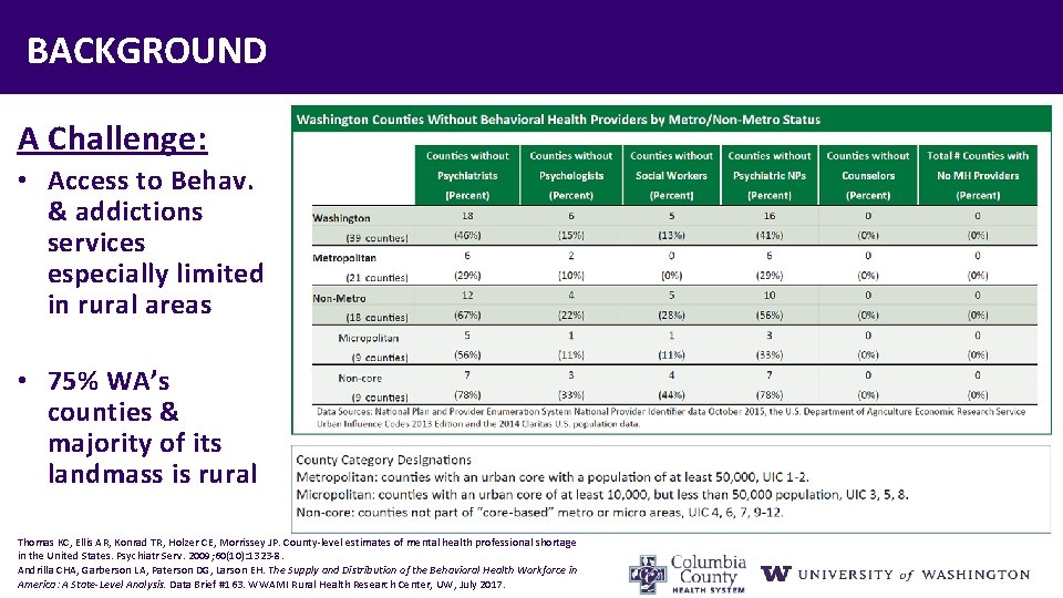 BACKGROUND A Challenge: • Access to Behav. & addictions services especially limited in rural