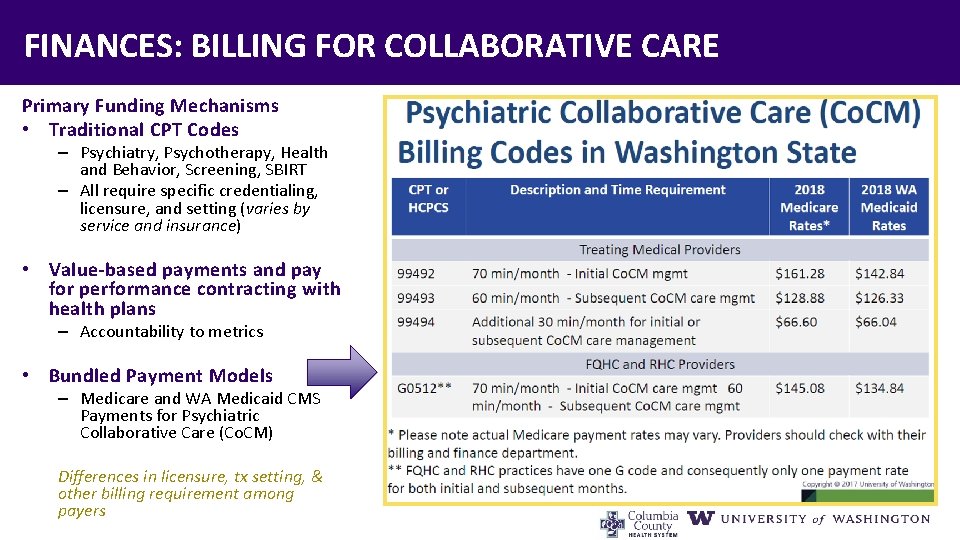 FINANCES: BILLING FOR COLLABORATIVE CARE Primary Funding Mechanisms • Traditional CPT Codes – Psychiatry,