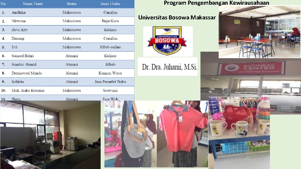 Program Pengembangan Kewirausahaan Universitas Bosowa Makassar 