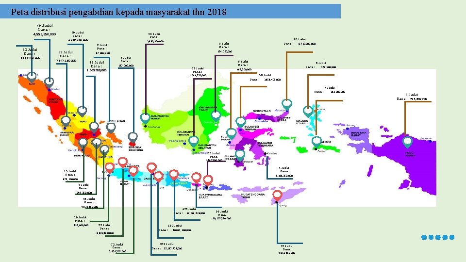 Peta distribusi pengabdian kepada masyarakat thn 2018 76 Judul Dana : 4, 553, 650,