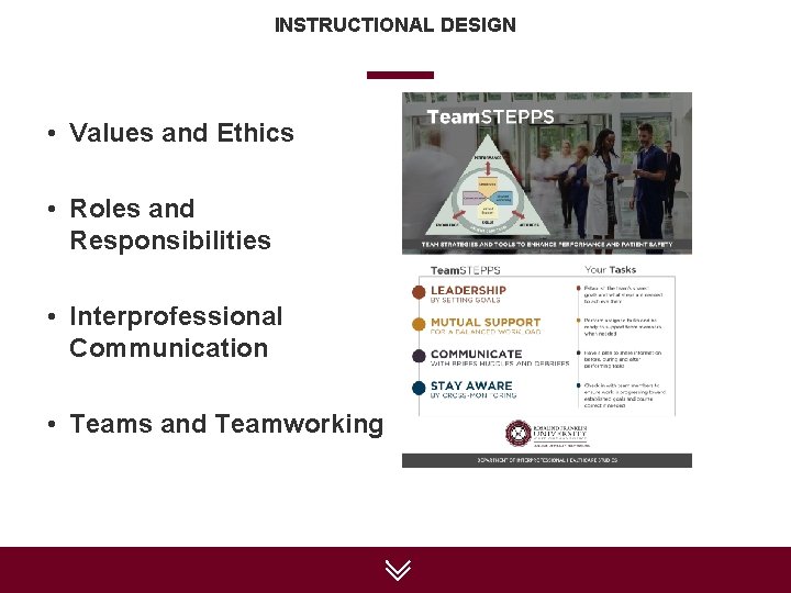 INSTRUCTIONAL DESIGN • Values and Ethics • Roles and Responsibilities • Interprofessional Communication •