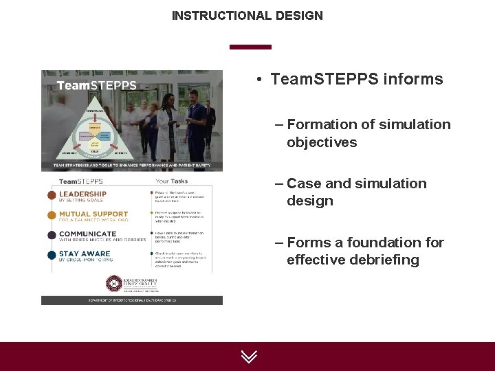 INSTRUCTIONAL DESIGN • Team. STEPPS informs – Formation of simulation objectives – Case and