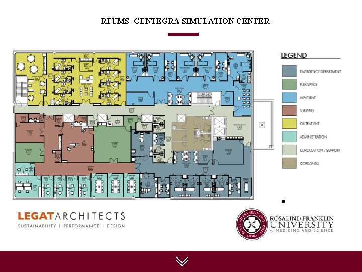 RFUMS- CENTEGRA SIMULATION CENTER 
