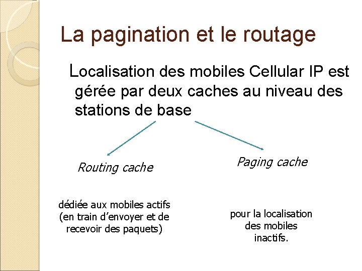 La pagination et le routage Localisation des mobiles Cellular IP est gérée par deux