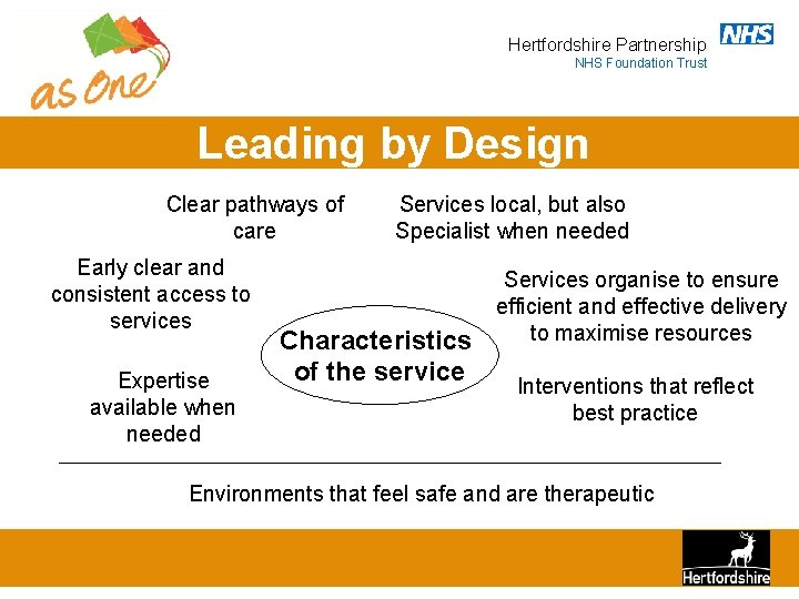 Hertfordshire Partnership NHS Foundation Trust Leading by Design Clear pathways of care Early clear