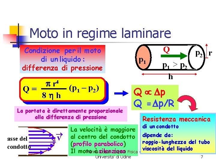 Dinamica Dei Fluidi Marina Cobal Dipt Di Fisica