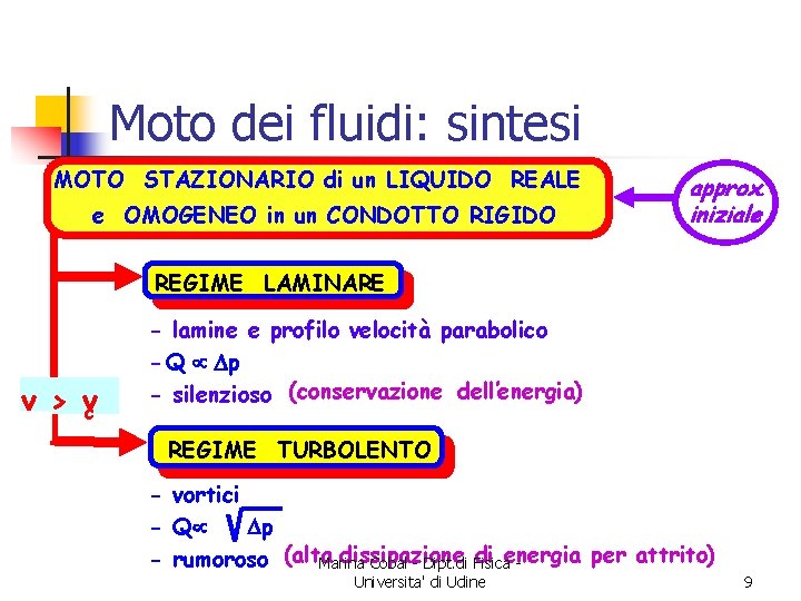 Dinamica Dei Fluidi Marina Cobal Dipt Di Fisica