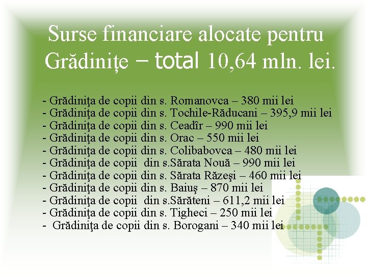 Surse financiare alocate pentru Grădinițe – total 10, 64 mln. lei. - Grădiniţa de