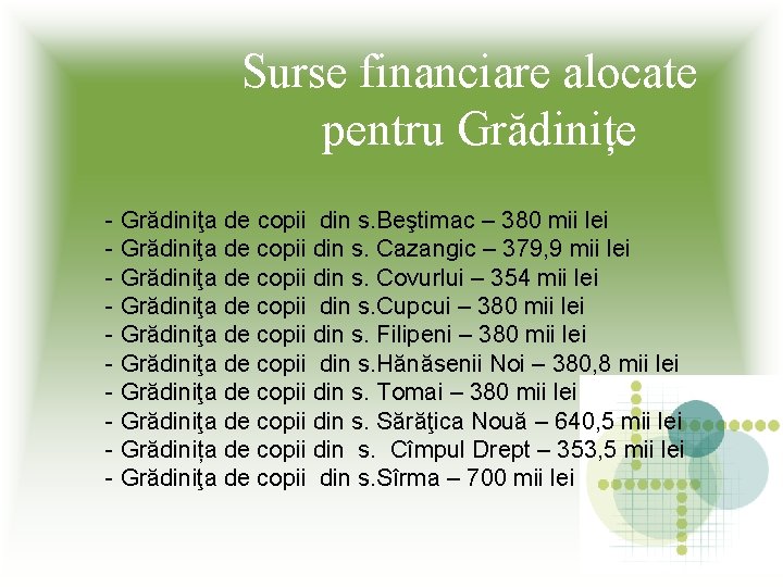 Surse financiare alocate pentru Grădinițe - Grădiniţa de copii din s. Beştimac – 380